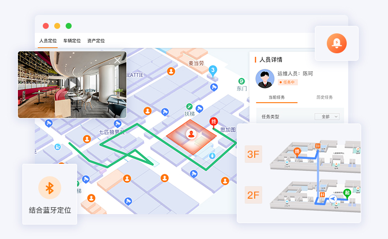 室內(nèi)定位導(dǎo)航