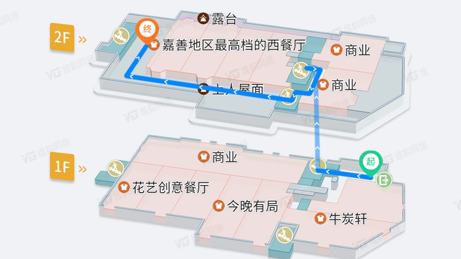 樓層導(dǎo)引系統(tǒng)方案之無(wú)縫跨樓層、跨樓宇導(dǎo)航功能說(shuō)明