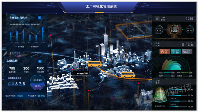 危化品運輸導(dǎo)航系統(tǒng)：智能路徑優(yōu)化，增強化工物流安全與效率