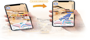 AR 導航系統(tǒng)的工作原理是什么