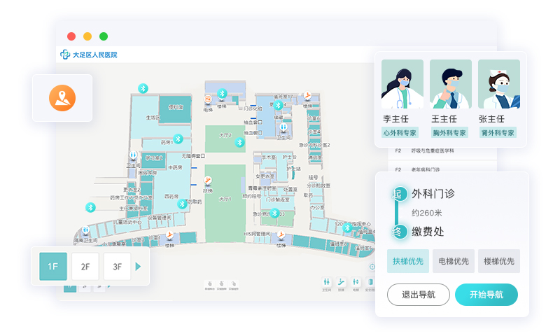 醫(yī)院室內(nèi)導(dǎo)航：解決就醫(yī)迷路問(wèn)題，提高醫(yī)院競(jìng)爭(zhēng)力